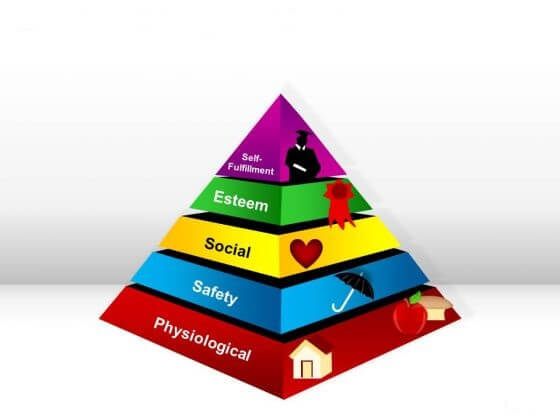 business_maslows_hierarchy_of_needs_3d_powerpoint_slides_and_ppt_diagram_templates_1