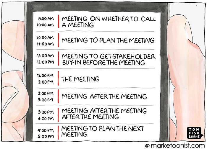 Much ado about meetings…